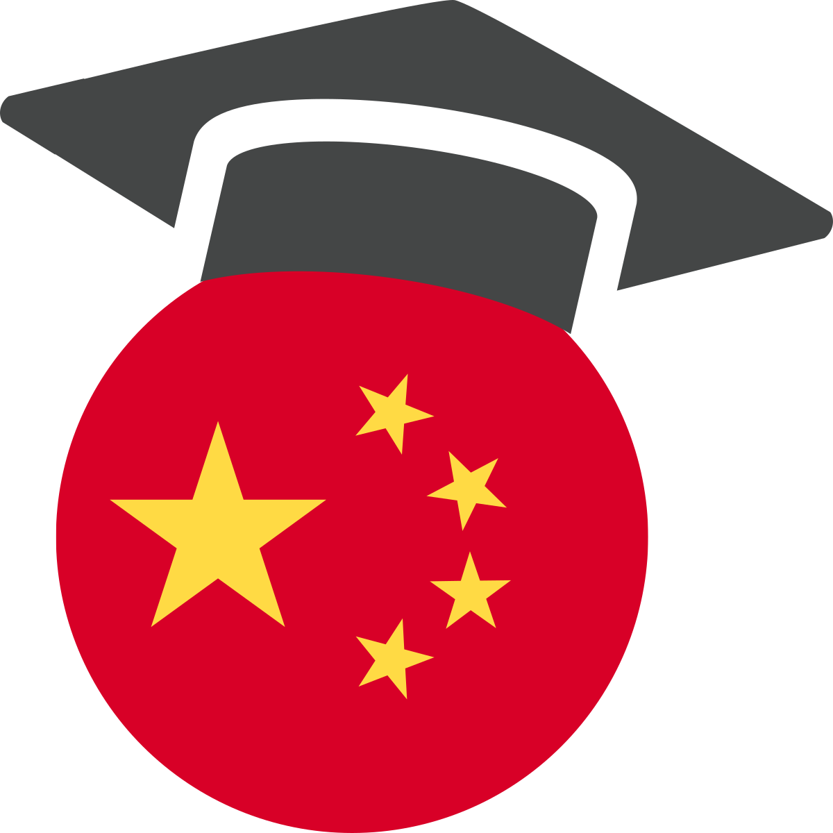 Top Universities in China 2024 University Rankings