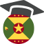 Grenada University Rankings