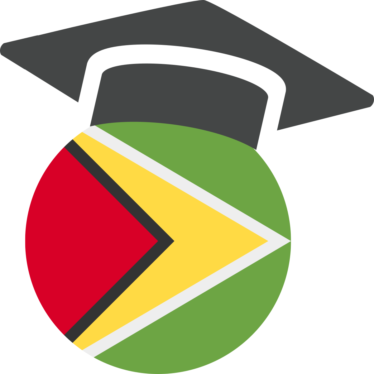 top-universities-in-guyana-2023-university-ranking-unirank