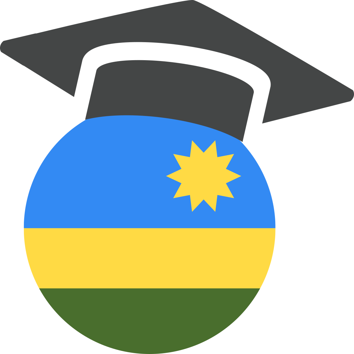 top-private-universities-in-rwanda-2024