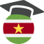 Suriname University Rankings