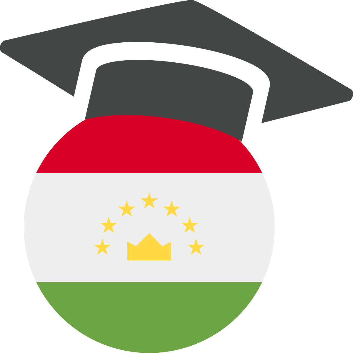 Top Universities in Dushanbe 2024 University Ranking