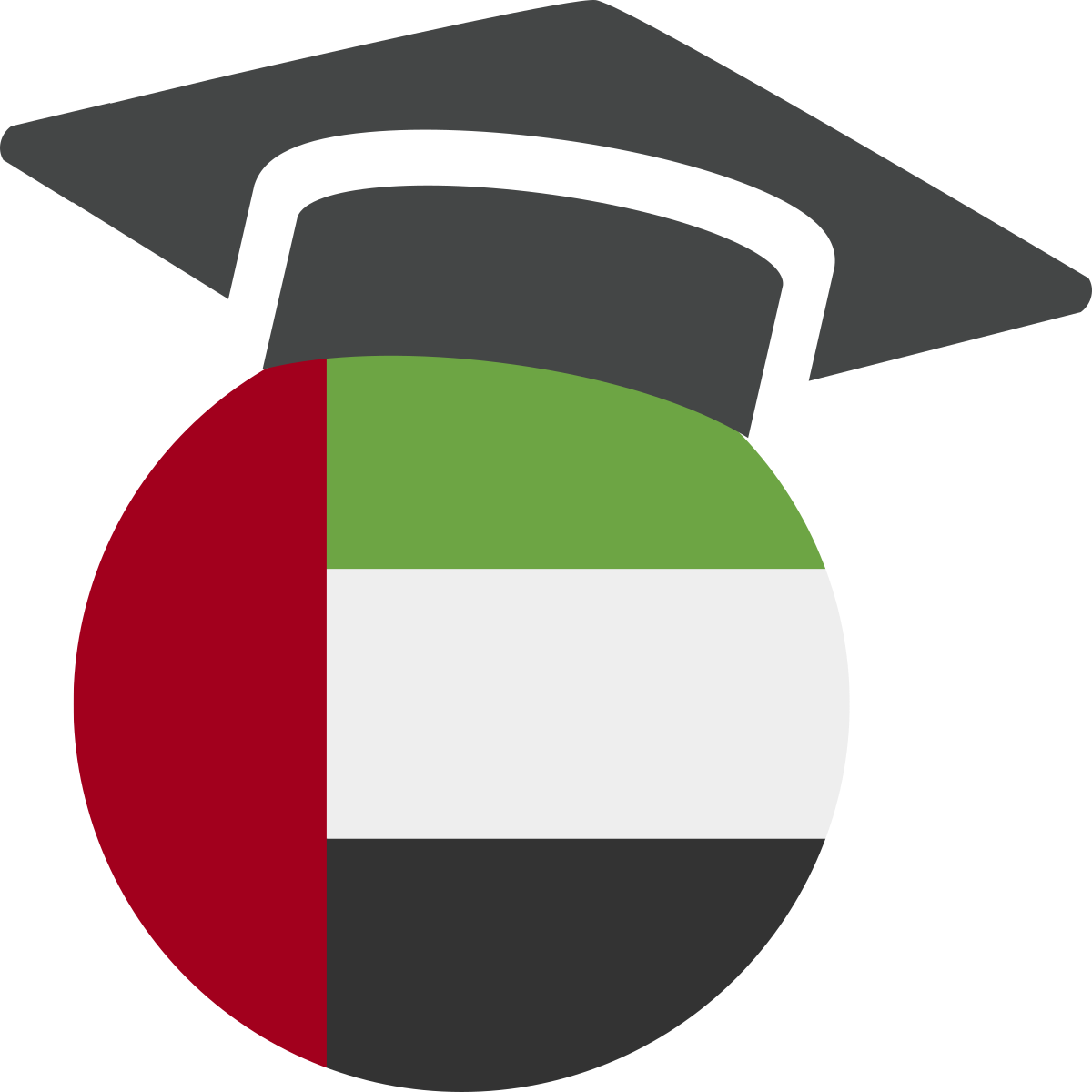 top-universities-in-sharjah-2023-university-ranking-unirank