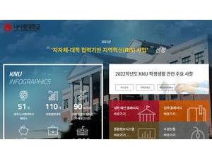 Korea Nazarene University's Website Screenshot